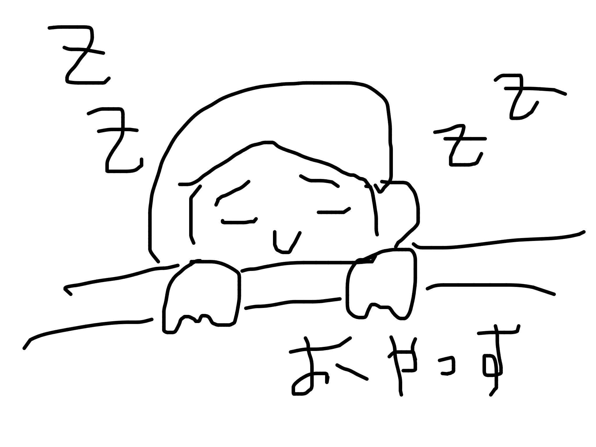 お絵描きトピ