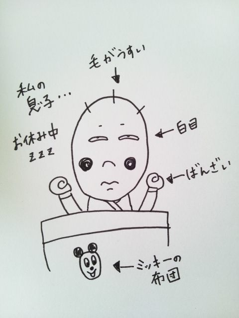 お絵描きトピ