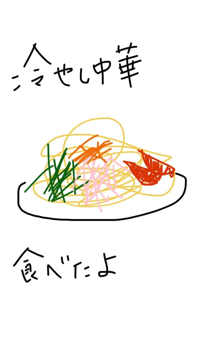 お絵描きトピ