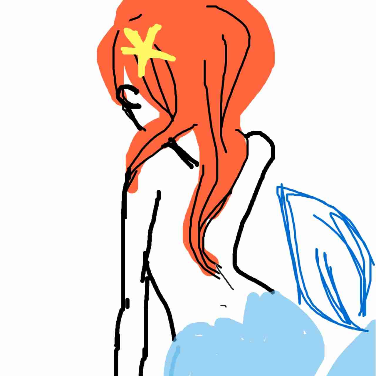お絵描きトピ