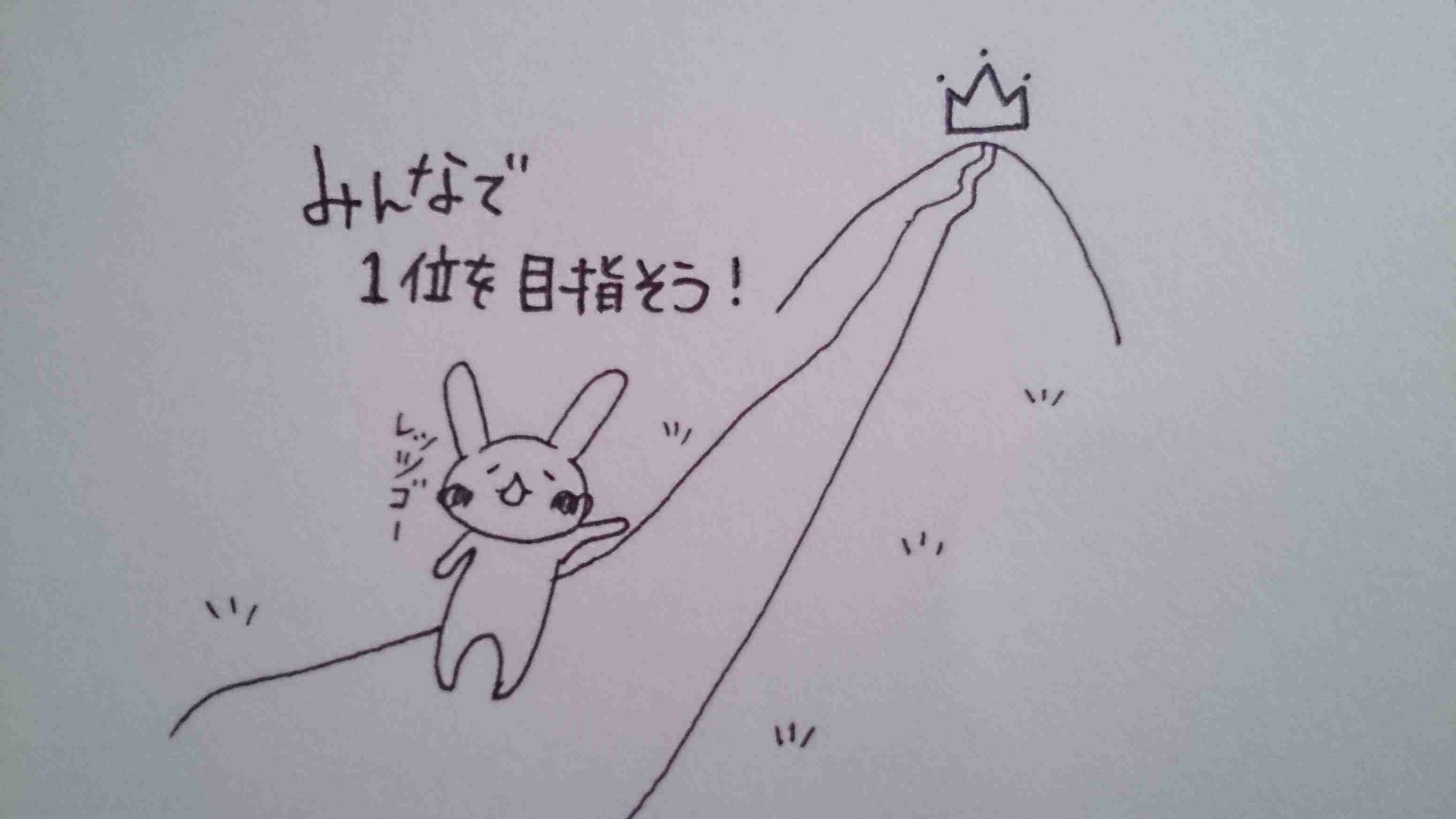 お絵描きトピ