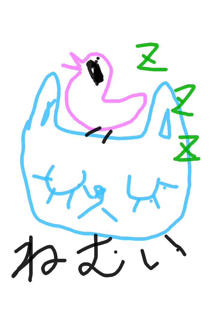 お絵描きトピ