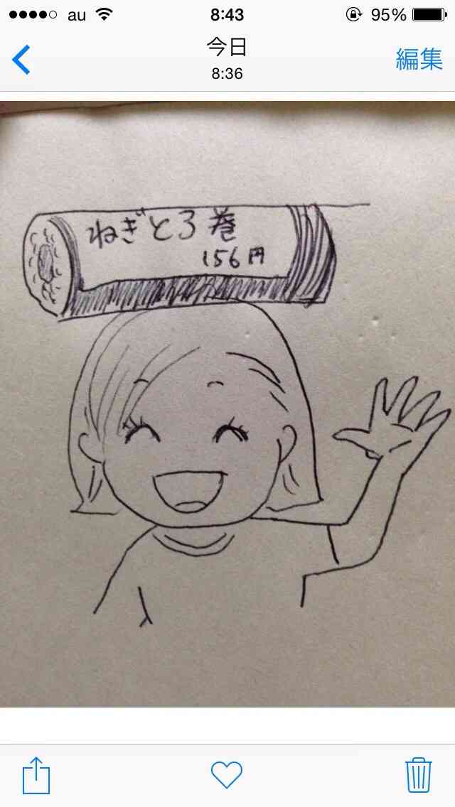 お絵描きトピ
