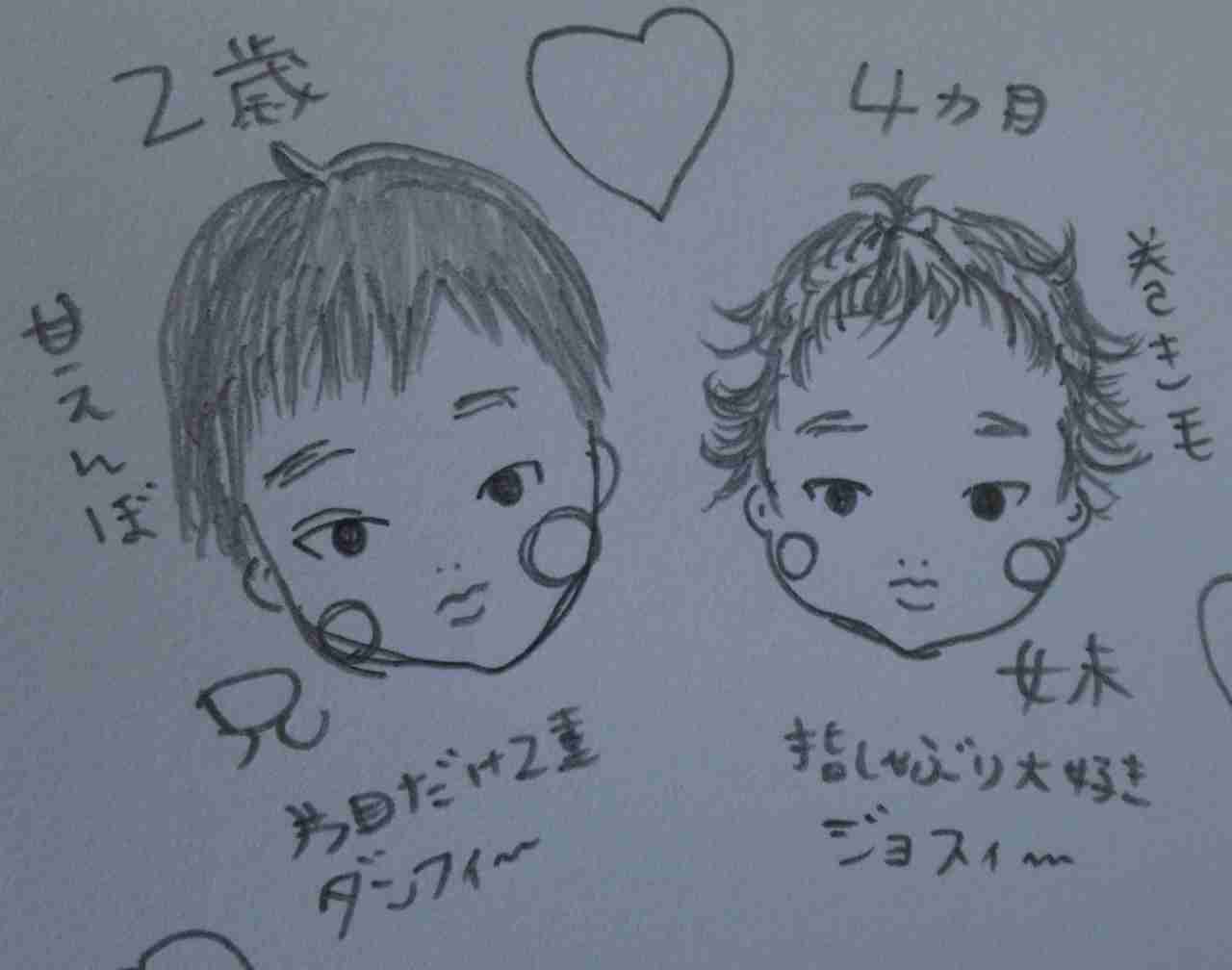 お絵描きトピ
