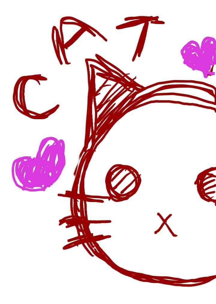 お絵描きトピ