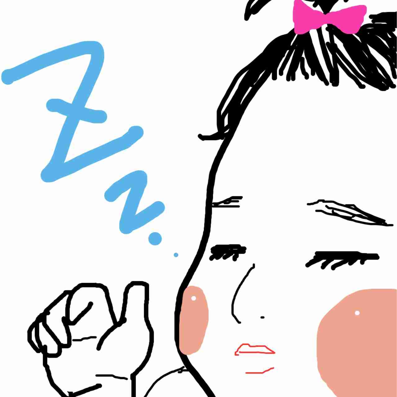 お絵描きトピ