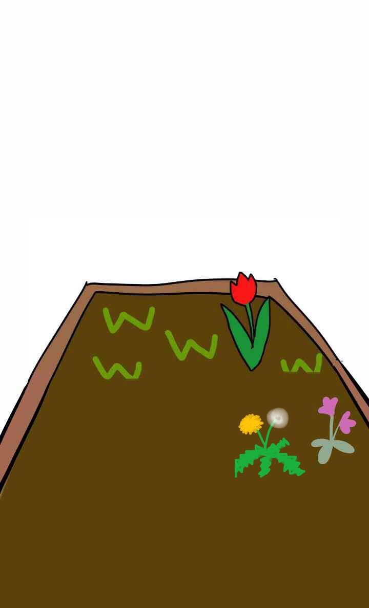 お絵描きトピ