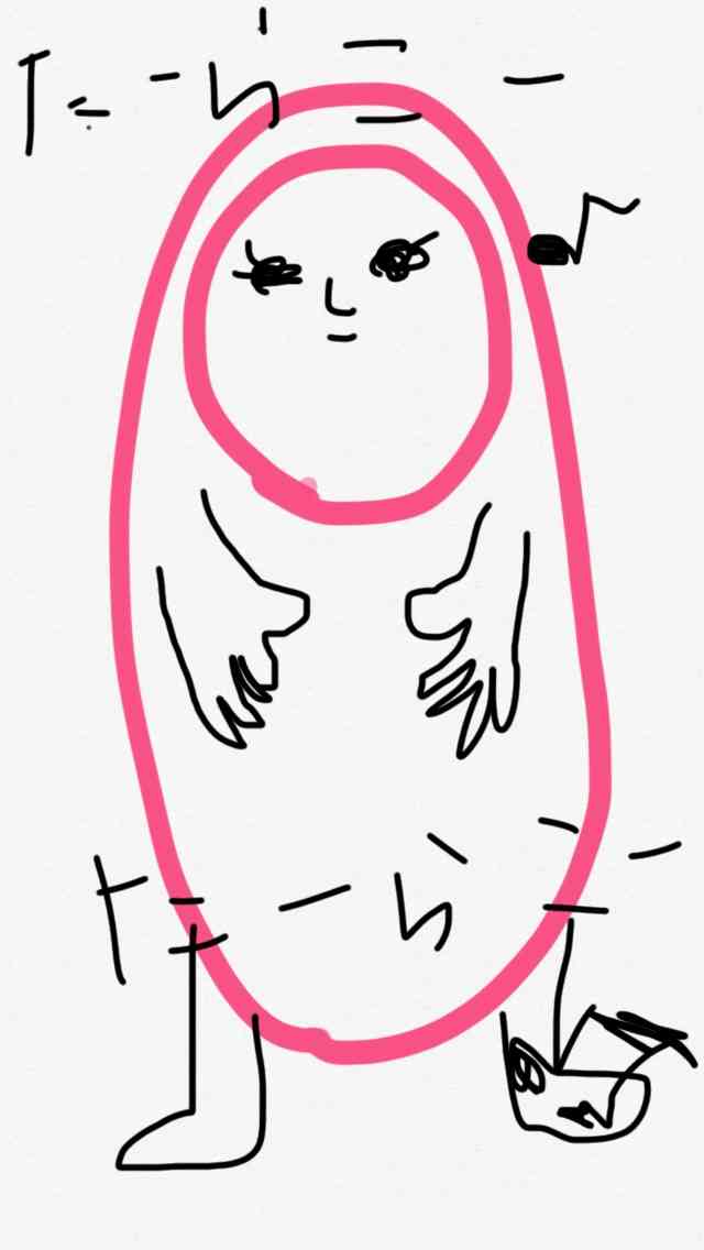 お絵描きトピ