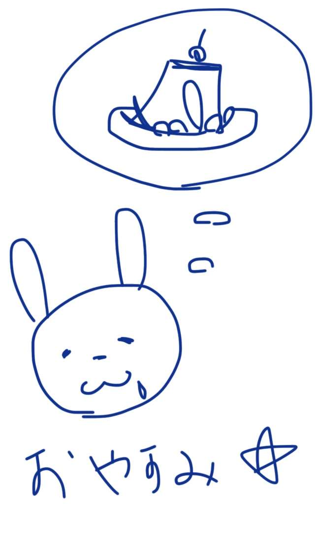 お絵描きトピ