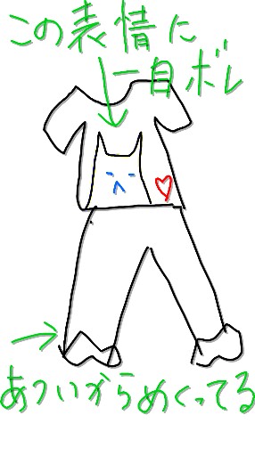 お絵描きトピ