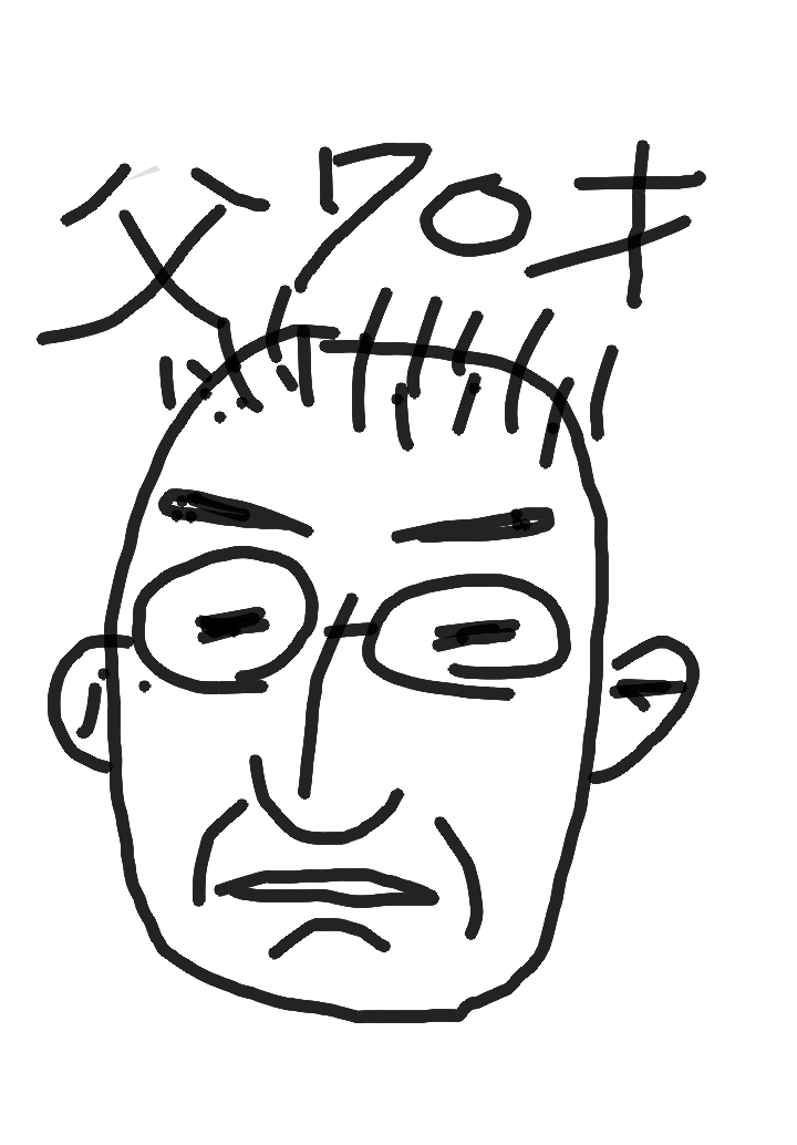 お絵描きトピ