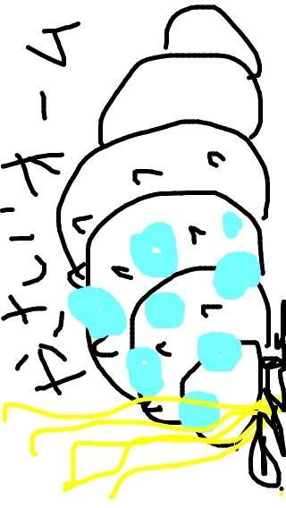 お絵描きトピ