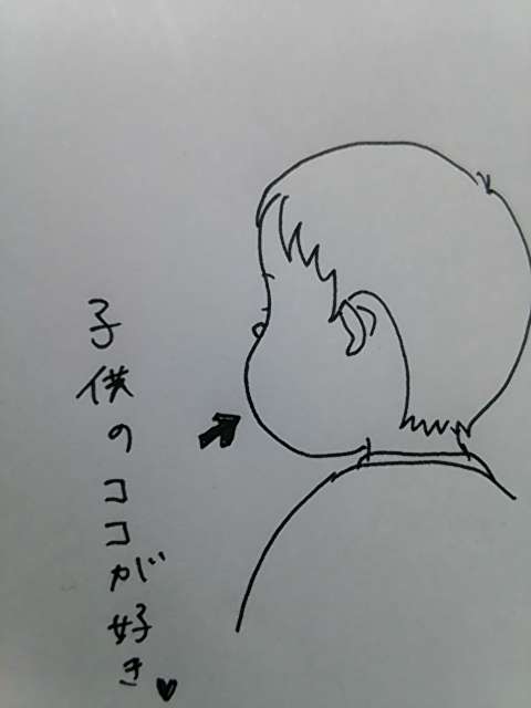 お絵描きトピ