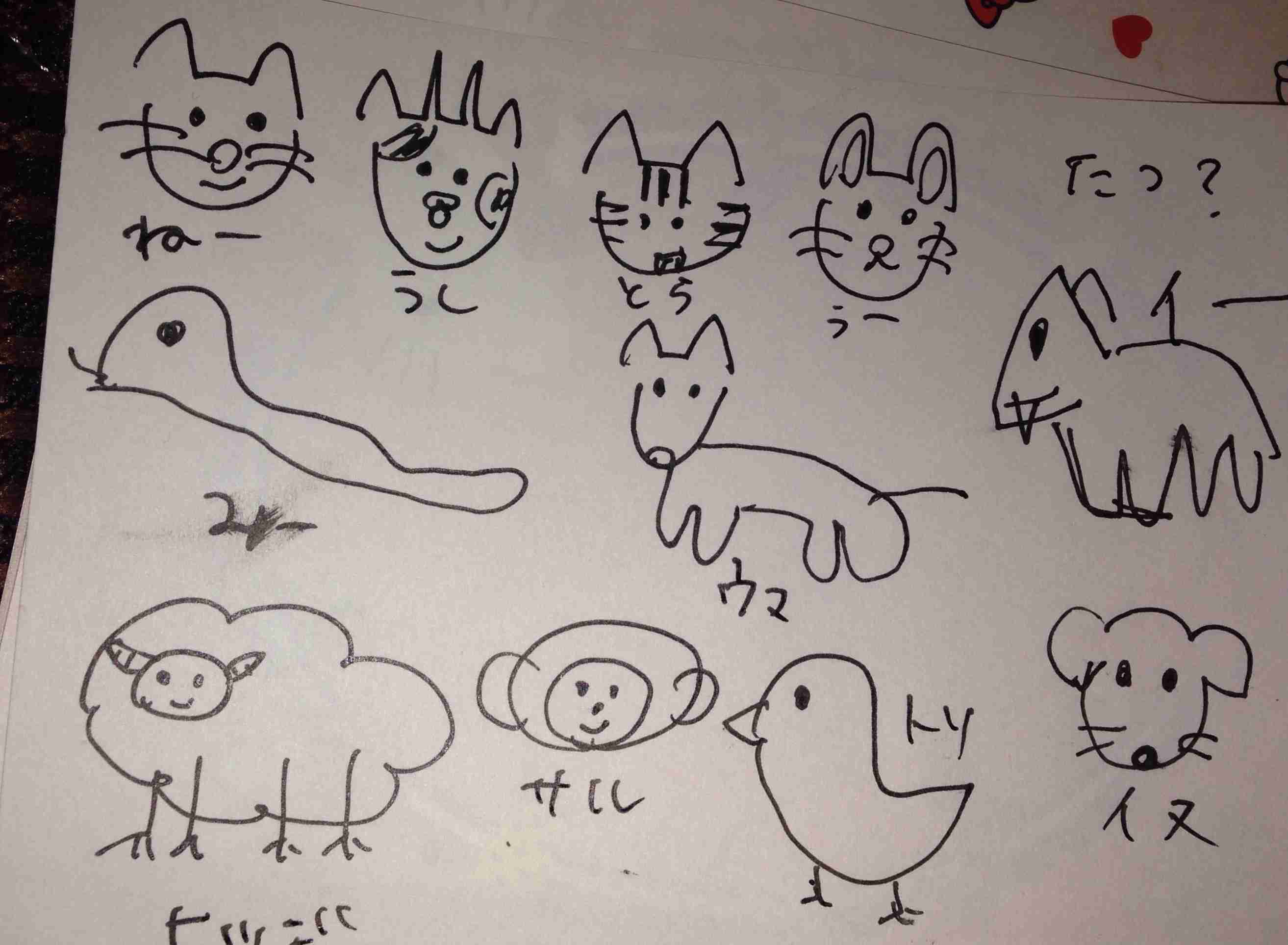 お絵描きトピ