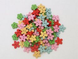 いろんな釦（ボタン）の画像を貼るトピ