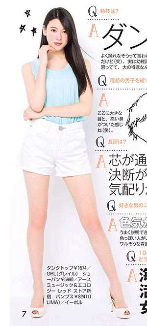 美意識上がる画像