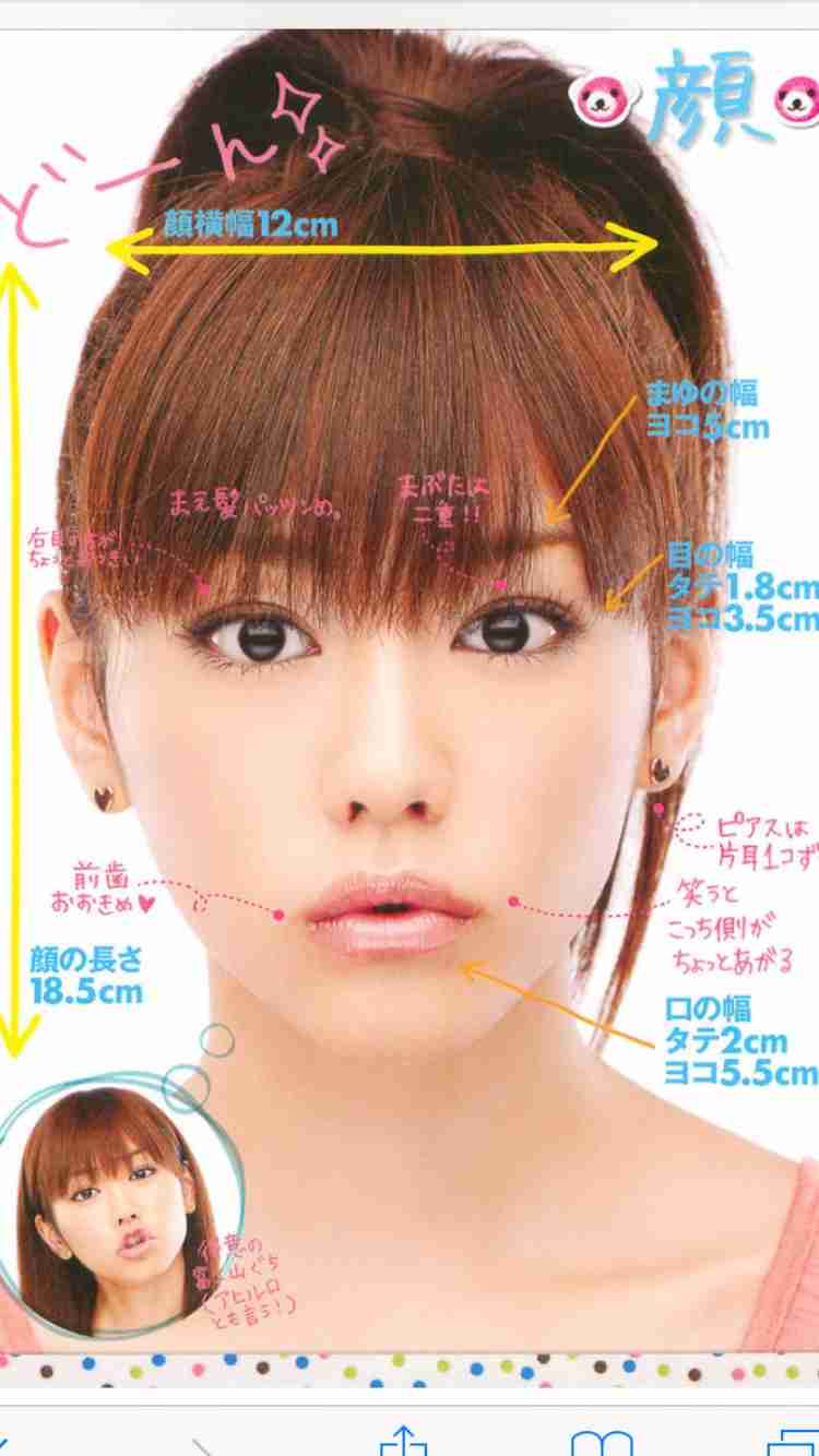 桐谷美玲の