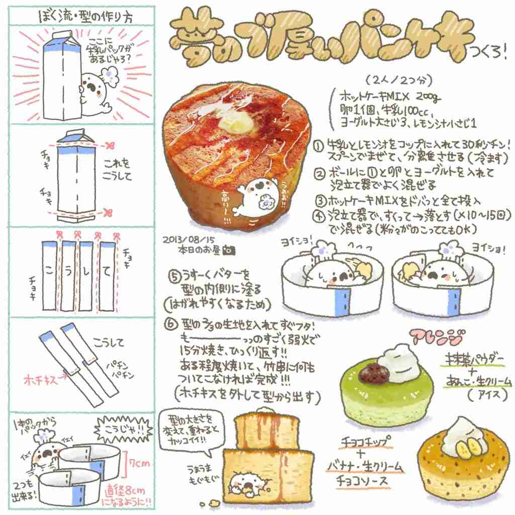 美味しいホットケーキの作り方♪