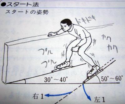 面白回答画像