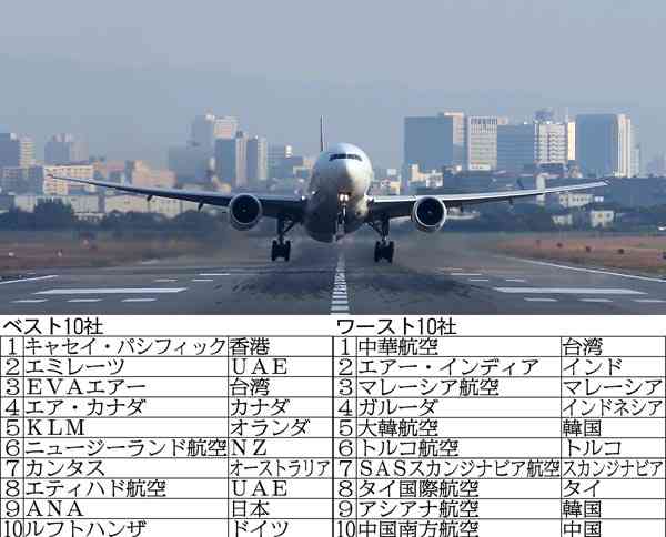広島空港でアシアナ機事故　15人搬送　着陸時に接触