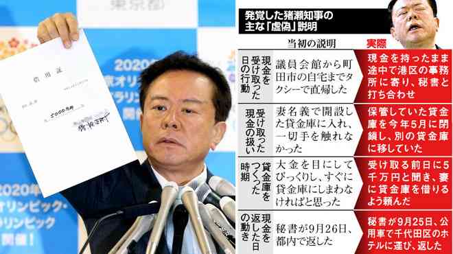 上重聡アナ 1社との