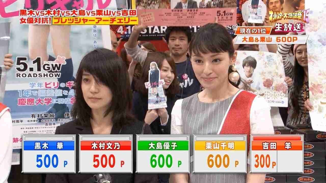 オールスター大感謝祭での大島優子の顔が凄いと話題に