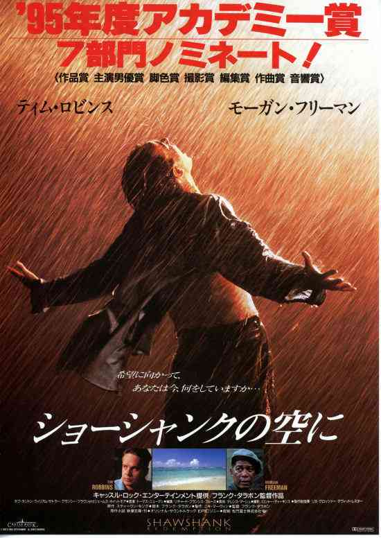 レンタルして良かった作品は？