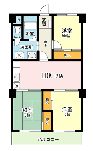 今住んでる家にした決め手は何ですか?
