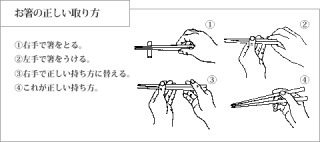 マナー本に書いていないような、些細なマナー教えてください。