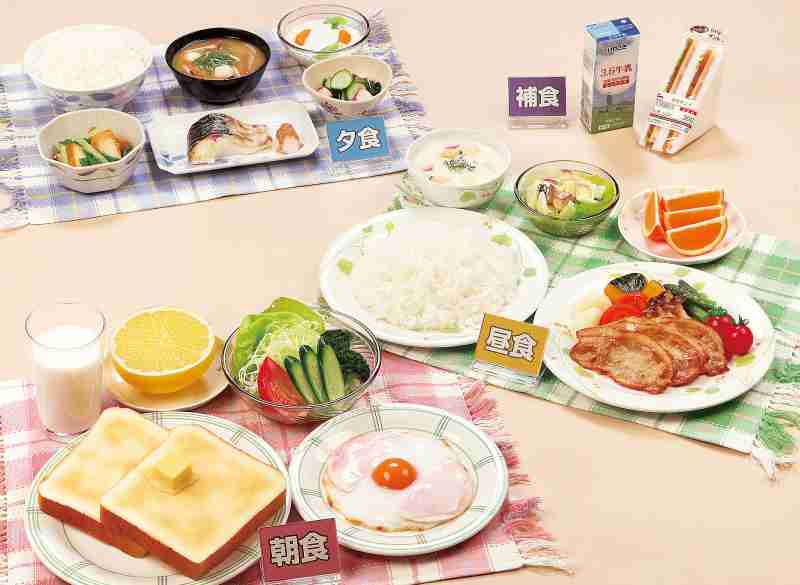 リアルに1日で何をどのくらい食べてるのか教えて下さい