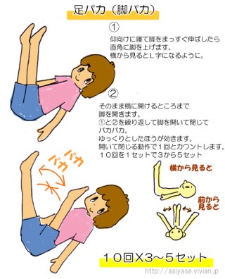 夏が来る‼︎下半身デブでも、痩せた方‼︎