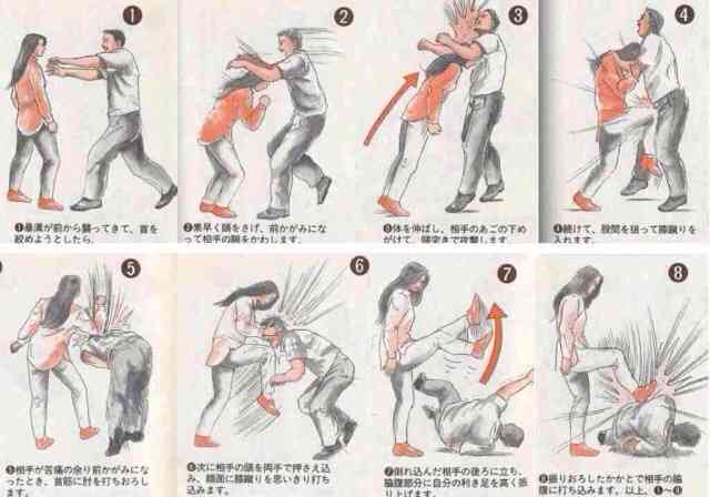 みなさん、どのような自己防衛・防犯されていますか?