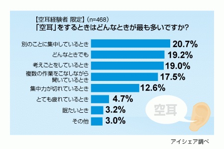 「そ」から始まる言葉で会話しませんか?
