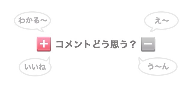 実母が家に来る頻度は？