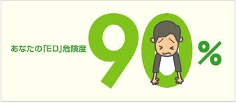 もし旦那さんがEDになったらどうしますか?