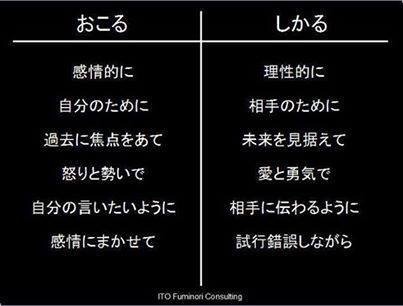 【今年に入ってから】なんとなく保存した画像。