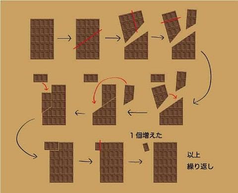【今年に入ってから】なんとなく保存した画像。