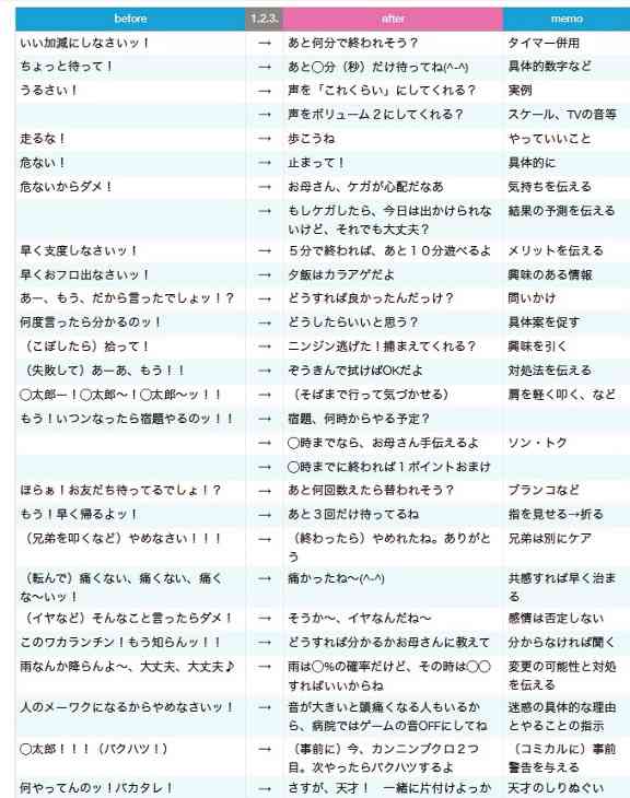 【今年に入ってから】なんとなく保存した画像。