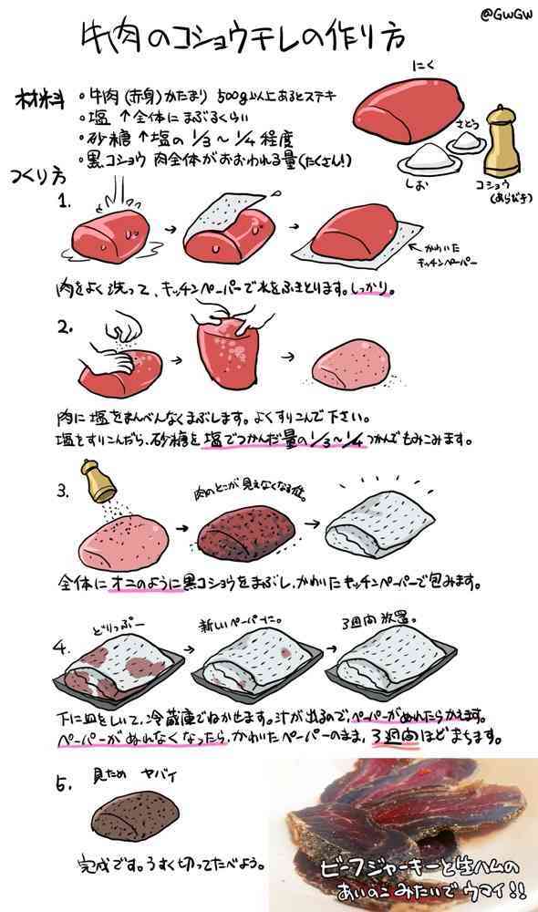 ガルちゃんバーベキュー会！