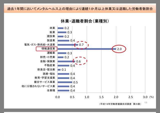 今時の中学校…昔とここが違う!