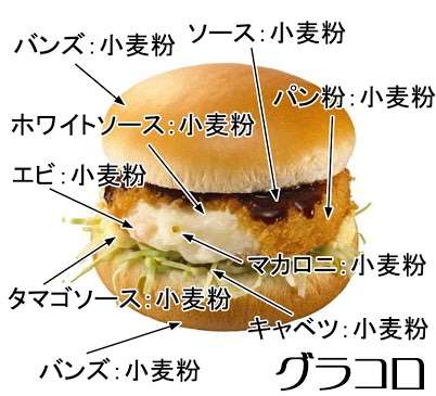美味しいハンバーガー