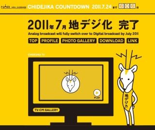 テレビ番組の影響で購入したもの