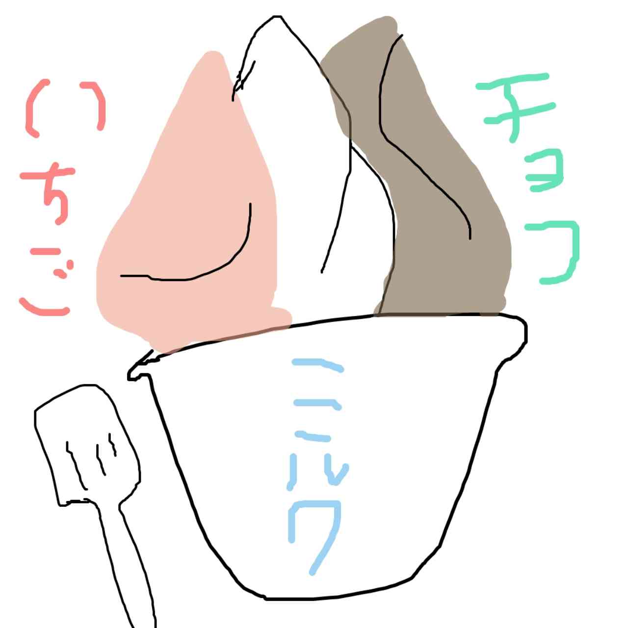 お絵描きトピ