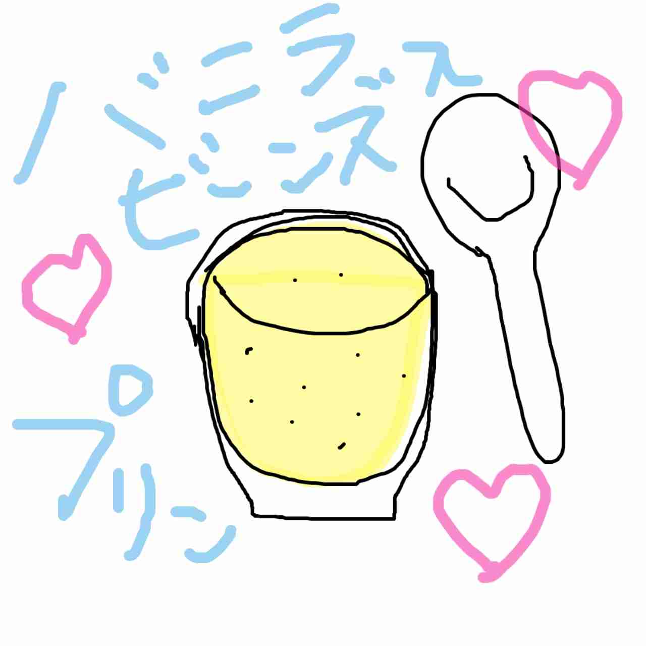 お絵描きトピ