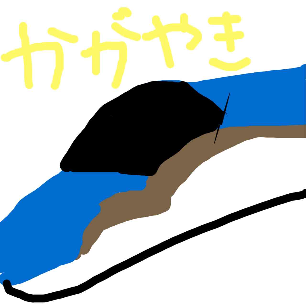 お絵描きトピ