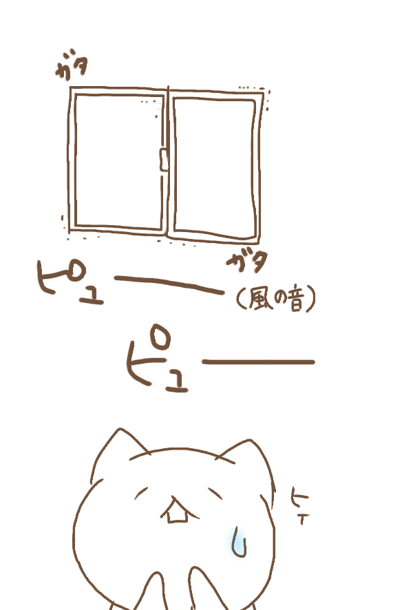お絵描きトピ
