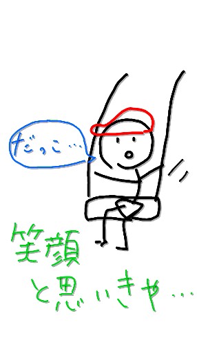 お絵描きトピ