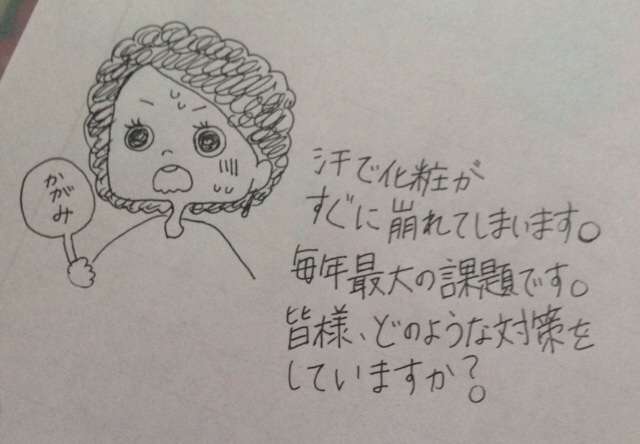 筆談するトピ。