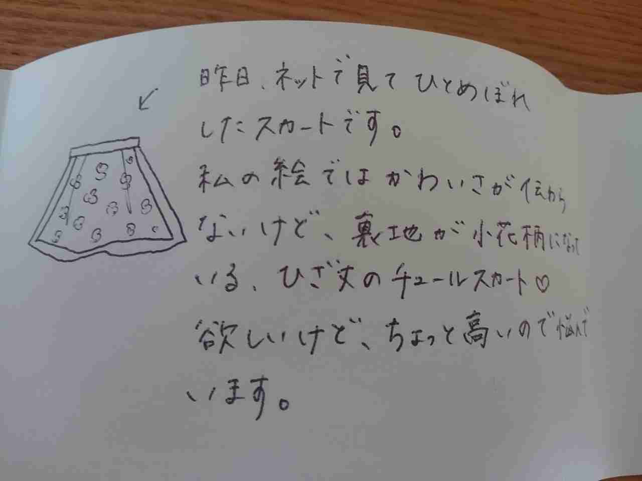 筆談するトピ。