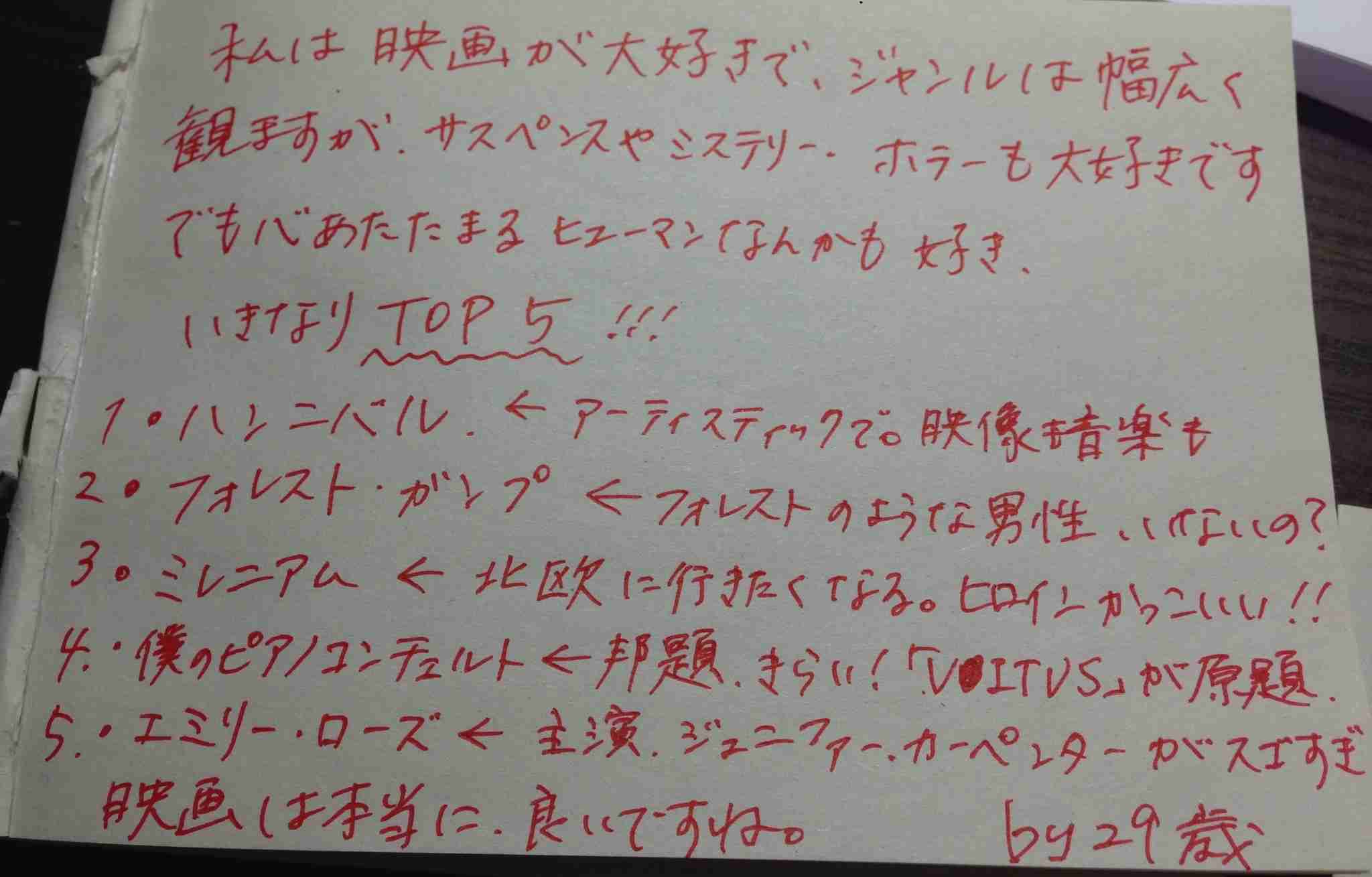 筆談するトピ。